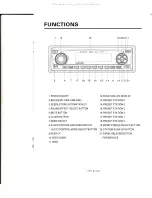 Preview for 4 page of SeaWorthy SEA MBB126 Owner'S Manual