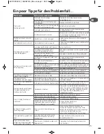 Preview for 28 page of SEB ActiFry 2 en 1 YV9601 User Manual