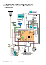 Предварительный просмотр 4 страницы SEB Krups EA8200 Manual