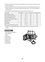 Предварительный просмотр 27 страницы SEB SEB-COM25L Manual