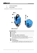 Предварительный просмотр 10 страницы sebaKMT 1014081 User Manual