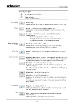 Предварительный просмотр 10 страницы sebaKMT Correlux C-300 User Manual