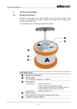 Предварительный просмотр 17 страницы sebaKMT Correlux C-300 User Manual