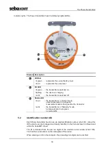 Предварительный просмотр 18 страницы sebaKMT Correlux C-300 User Manual