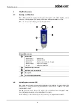 Предварительный просмотр 21 страницы sebaKMT Correlux C-300 User Manual