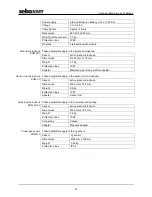 Предварительный просмотр 12 страницы sebaKMT HL 7000 User Manual