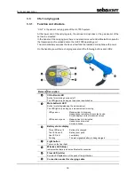 Предварительный просмотр 19 страницы sebaKMT HL 7000 User Manual