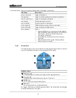 Preview for 14 page of sebaKMT Sebalog D-3 User Manual