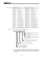 Preview for 10 page of sebaKMT Sebalog D Operating Instructions Manual