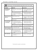 Preview for 7 page of Sebo ACCLAIM 12 Owner'S Manual