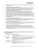 Preview for 6 page of SEBSON AC WIRELESS 4R1S User Manual