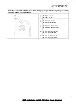 Preview for 3 page of SEBSON BWM OUTD W User Manual