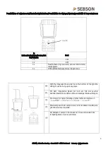 Предварительный просмотр 3 страницы SEBSON CAMP LED 8W User Manual