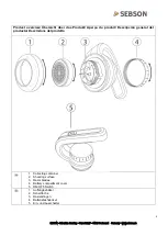 Предварительный просмотр 4 страницы SEBSON FUZZ RV A User Manual