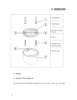 Preview for 6 page of SEBSON GS403 Operating Instructions Manual