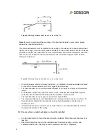 Preview for 4 page of SEBSON GS412 Operating Instructions Manual