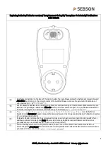 Preview for 4 page of SEBSON POWER METER A User Manual