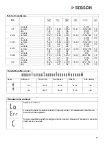 Preview for 35 page of SEBSON SC BODY FAT B Manual