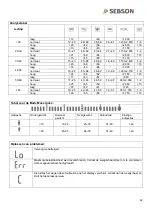 Preview for 42 page of SEBSON SC BODY FAT B Manual