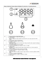 Preview for 6 page of SEBSON SC_KIT_B User Manual