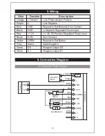 Preview for 5 page of Sebury F007EM-II User Manual