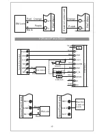 Предварительный просмотр 6 страницы Sebury F007EM-II User Manual