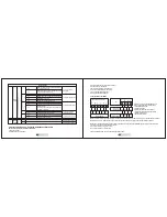 Preview for 12 page of Sebury S Key-s User Manual