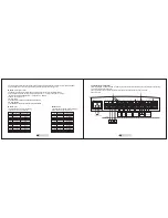 Preview for 13 page of Sebury S Key-s User Manual