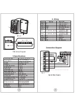 Preview for 3 page of Sebury W3-H User Manual