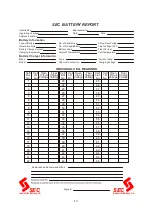 Preview for 12 page of SEC CELLYTE 6-12TLG Installation And Operating Instructions Manual