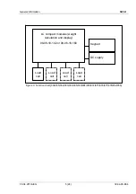 Предварительный просмотр 6 страницы Seca 334 LC Service Manual