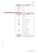 Preview for 27 page of Seca mBCA 525 Instructions For Use Manual