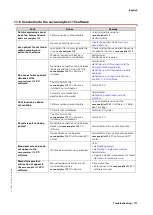 Preview for 117 page of Seca mBCA 525 Instructions For Use Manual