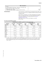 Preview for 123 page of Seca mBCA 525 Instructions For Use Manual