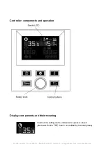 Preview for 6 page of Secabo TB7 Operating Manual