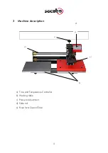 Предварительный просмотр 5 страницы Secabo TC D2 Operating Instructions Manual