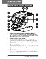 Preview for 6 page of Secap SI1000 Operator'S Manual