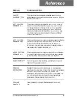 Preview for 37 page of Secap SI1000 Operator'S Manual