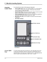 Предварительный просмотр 28 страницы Secap SI5200 Operator'S Manual