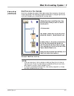 Предварительный просмотр 35 страницы Secap SI5200 Operator'S Manual