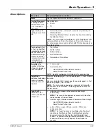 Предварительный просмотр 75 страницы Secap SI5200 Operator'S Manual