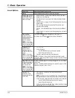 Предварительный просмотр 78 страницы Secap SI5200 Operator'S Manual