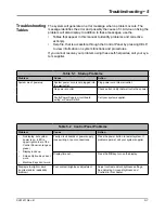 Предварительный просмотр 99 страницы Secap SI5200 Operator'S Manual