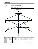 Предварительный просмотр 120 страницы Secap SI5200 Operator'S Manual