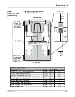 Предварительный просмотр 169 страницы Secap SI5200 Operator'S Manual