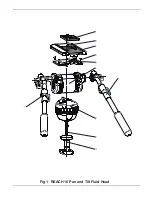 Preview for 2 page of Secced REACH 10 Tripod Kit Maintenance Manual