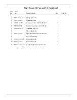 Preview for 3 page of Secced REACH 10 Tripod Kit Maintenance Manual