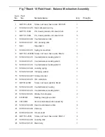 Preview for 16 page of Secced REACH 10 Tripod Kit Maintenance Manual