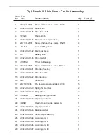 Preview for 18 page of Secced REACH 10 Tripod Kit Maintenance Manual