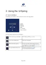 Предварительный просмотр 9 страницы Seccua UrSpring Installation And User Instructions Manual